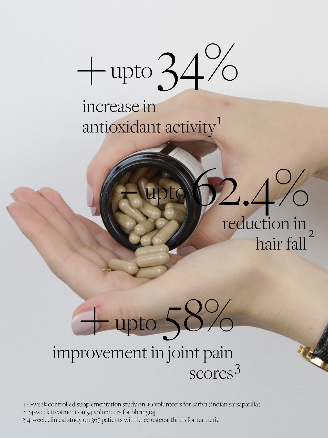 Beauty & Brain Ayurvedic Supplement