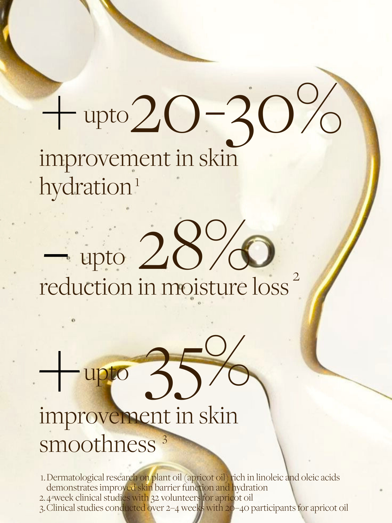 Bitter Apricot Body & Hair Oil