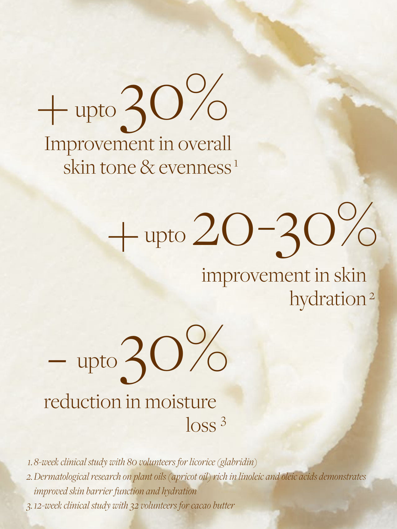 Kissi Ghee Lip Glaze