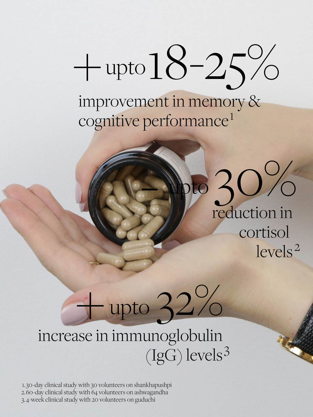 Mood & Mind Ayurvedic Supplement