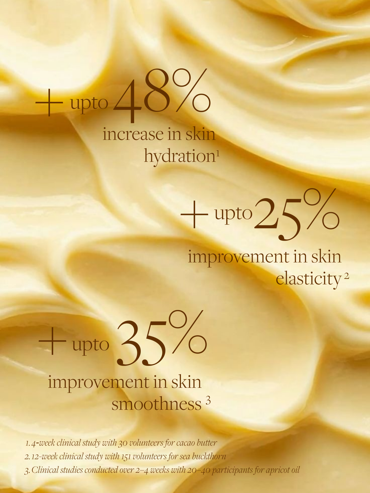 Pola Mandarin Body Butter