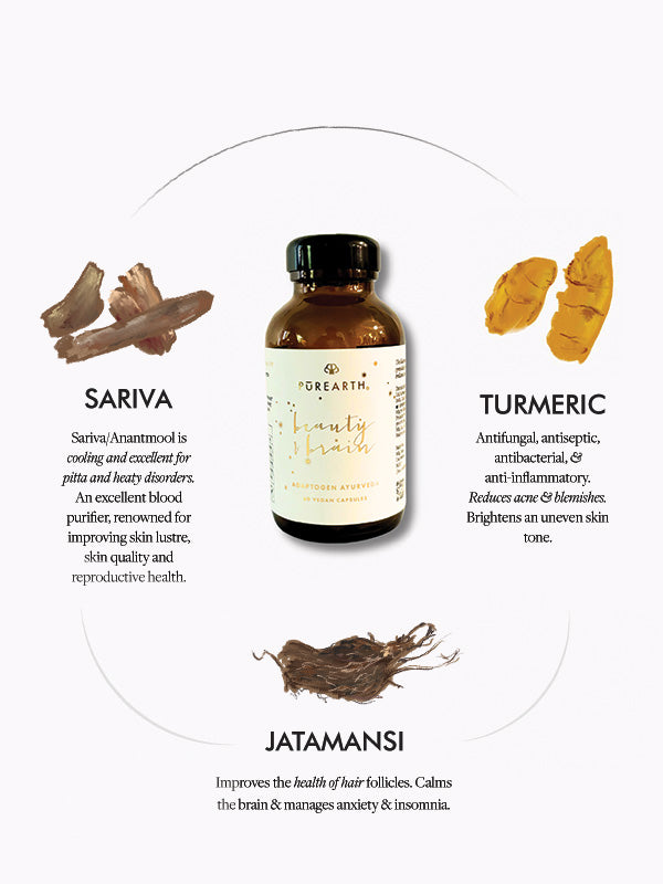 Beauty & Brain Ayurvedic Supplement