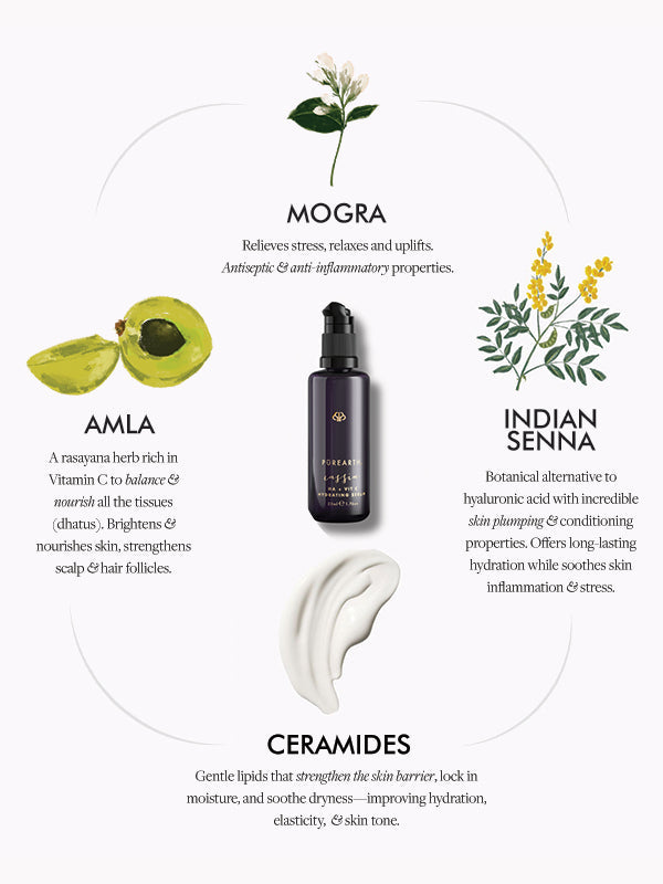 Cassia Brightening Serum Vit C + HA