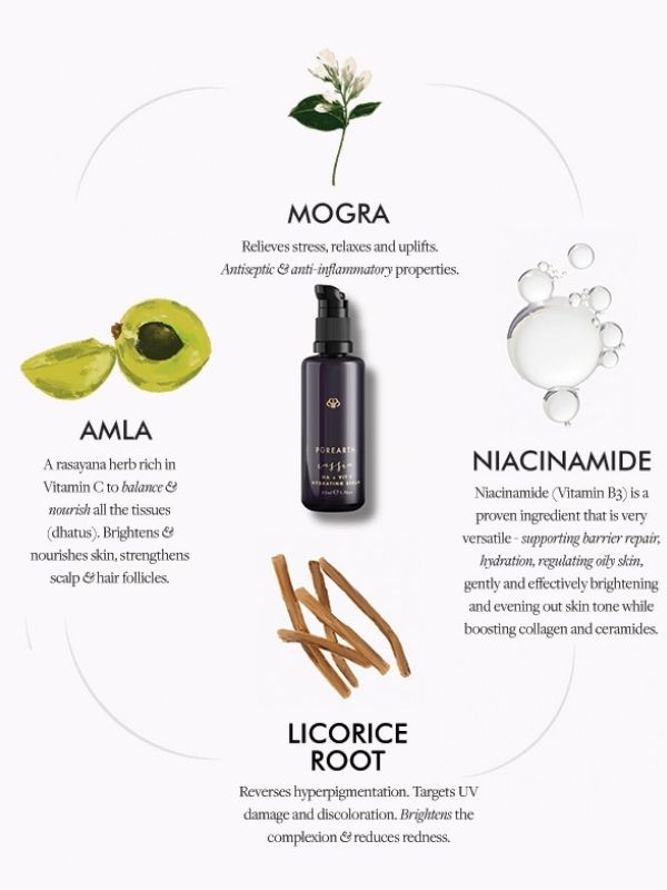 Cassia Brightening Serum Vit C + Niacinamide + Ceramides - Adaptogen-powered Complex
