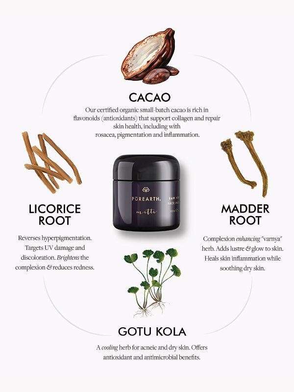 Mitti Raw Honey Face Masque - Active Glow Reset