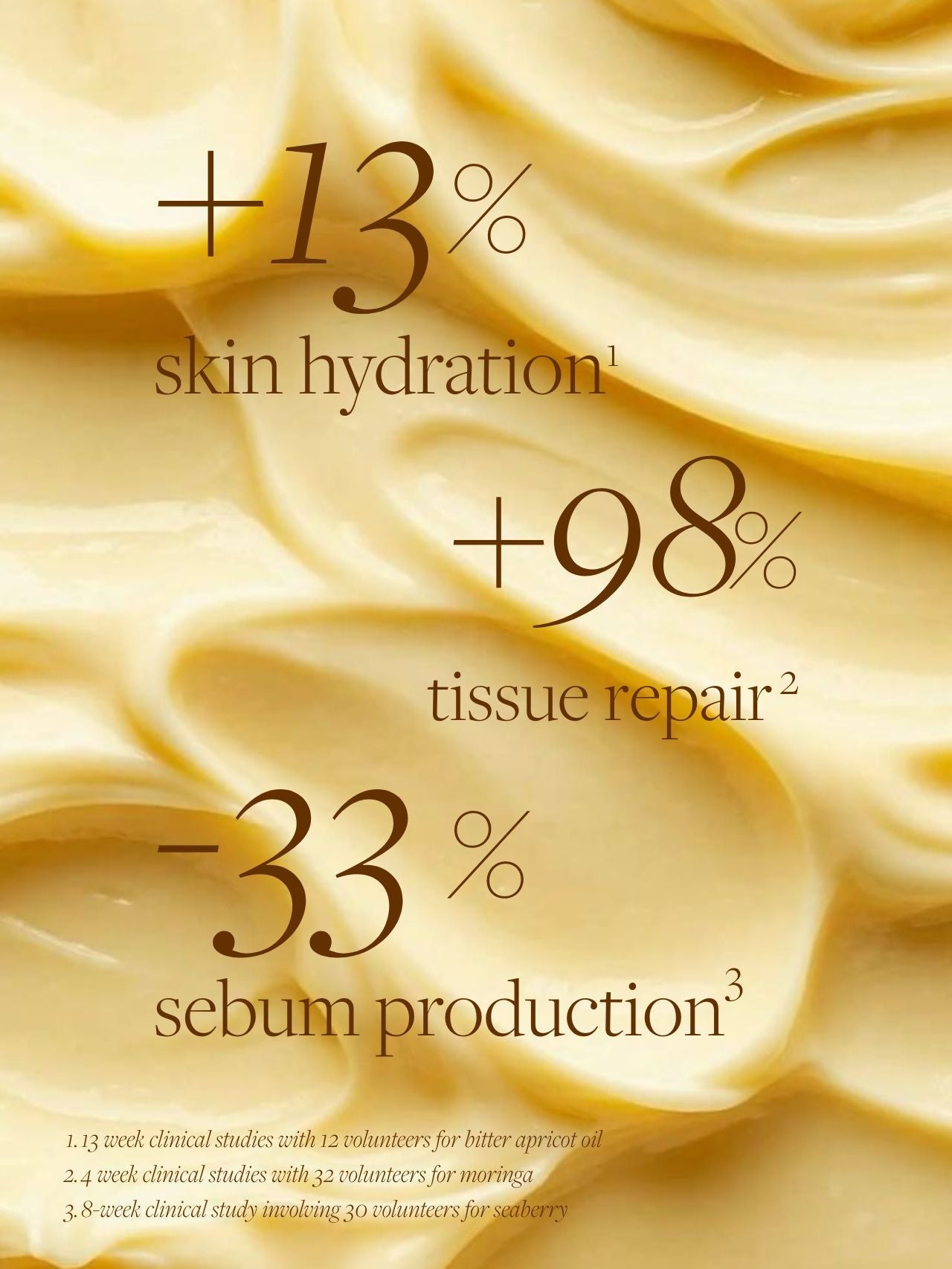 Pola Mandarin Body Butter