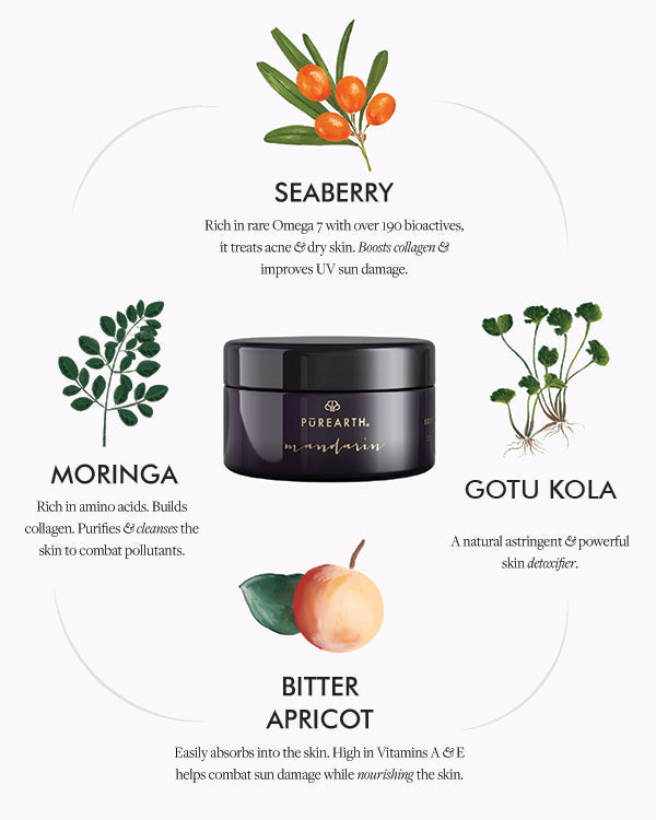 Pola Mandarin Body Butter