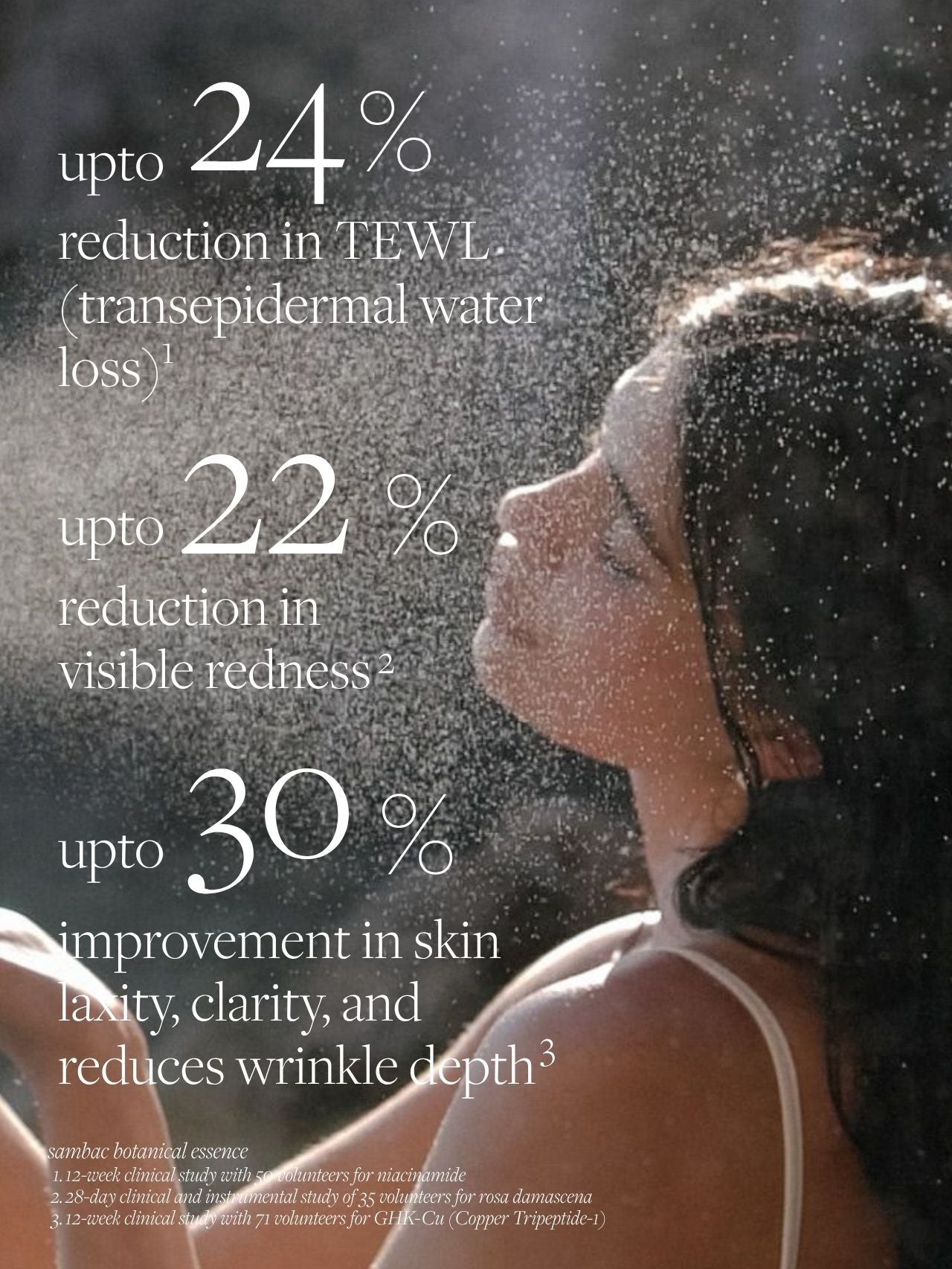 Sambac Botanical Essence - Micro-Delivery Matrix