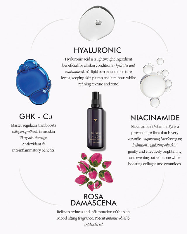 Sambac Botanical Essence - Micro-Delivery Matrix