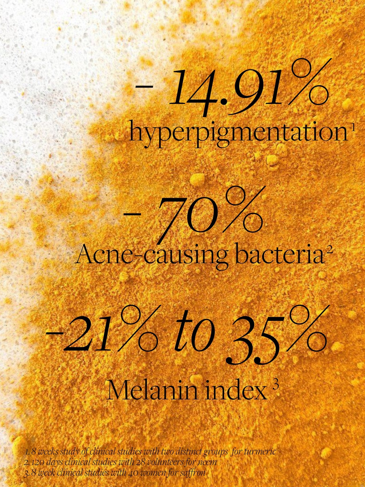 Turmeric Sand Exfoliant Masque
