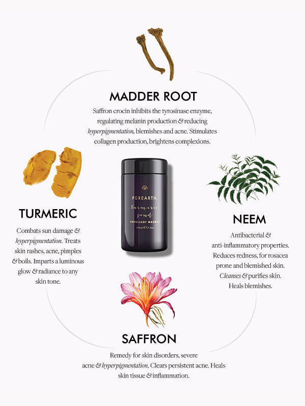 Turmeric Sand Exfoliant Face Masque - Customizable Ayurvedic Glow