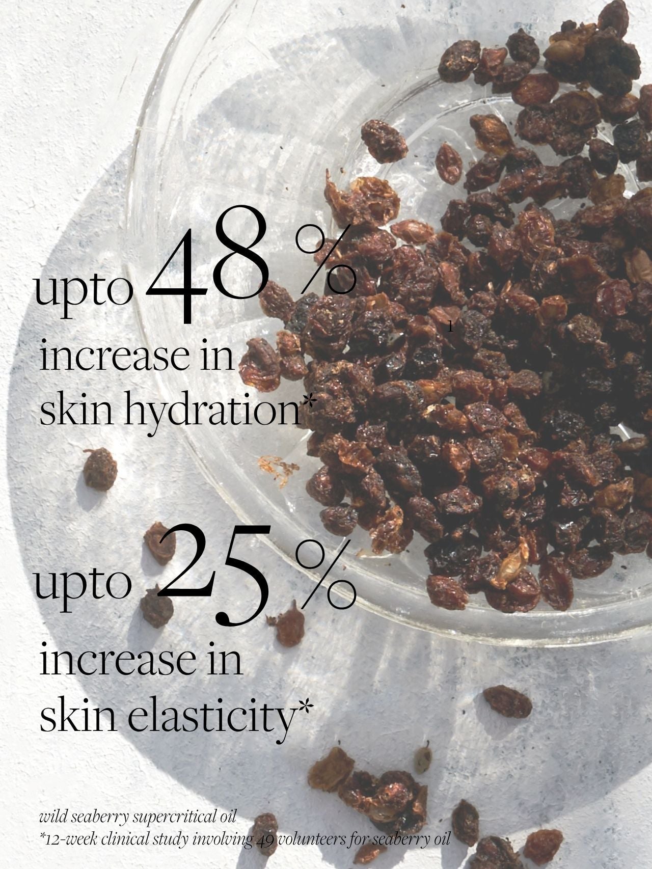 Wild Seaberry Corrector Treatment Oil - Omega 7 Bioactive Elixir