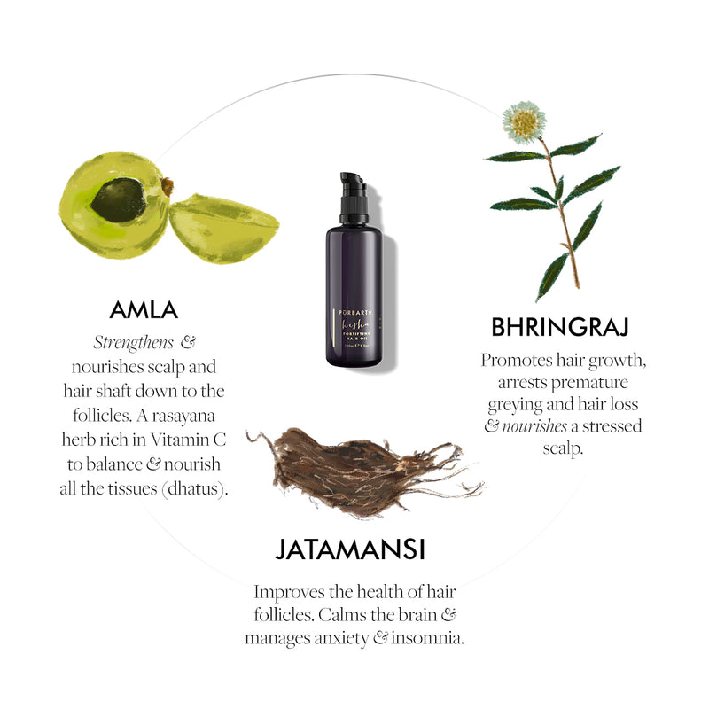 Kesha Fortifying Hair Oil