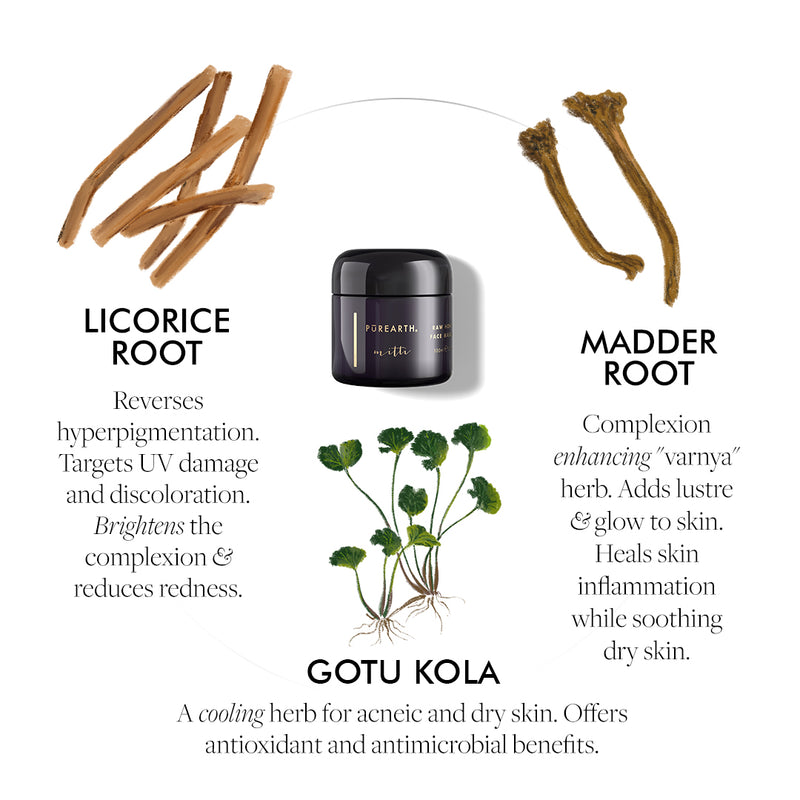 Mitti Raw Honey Face Masque