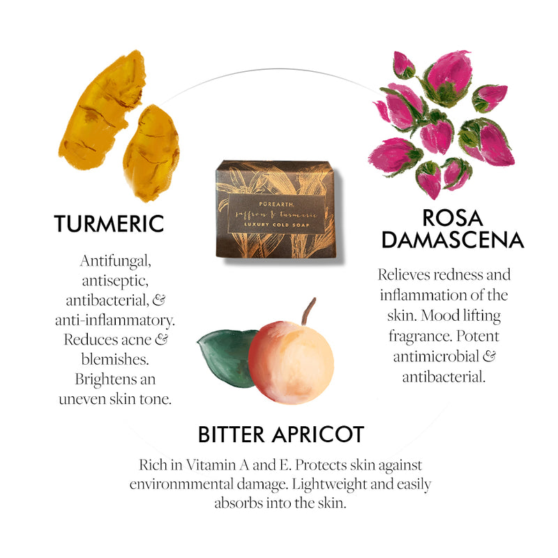 Turmeric & Saffron Luxury Cold Soap