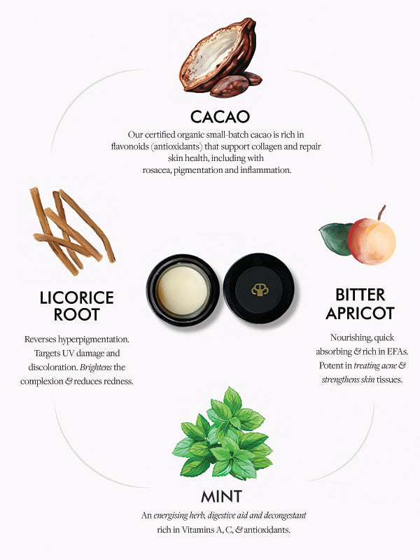 Kissi Ghee Lip Glaze