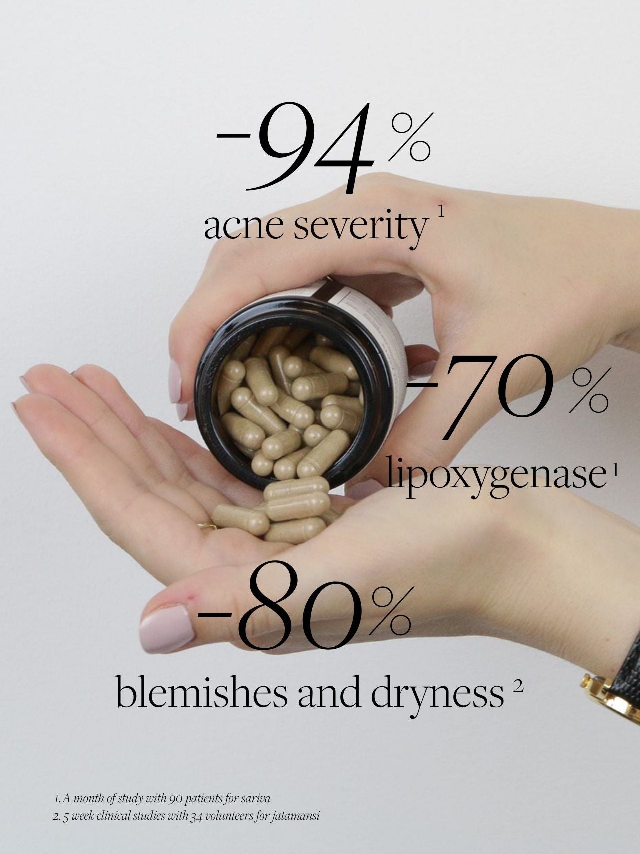 Beauty & Brain Ayurvedic Supplement