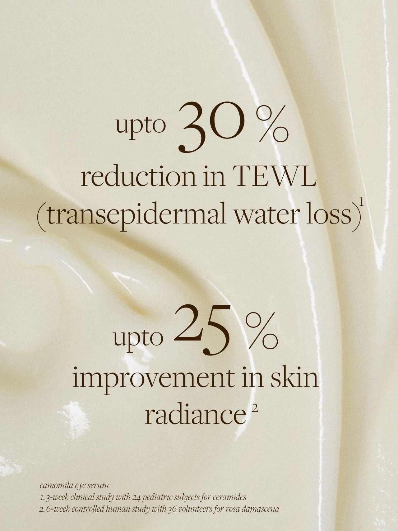 Camomila Eye Serum - Brightening Botanical Lift