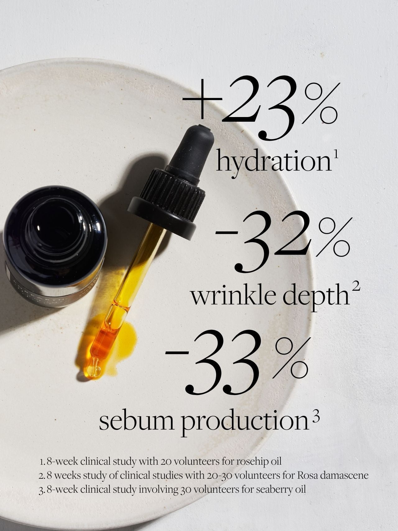 Illumine Supercritical Face Oil
