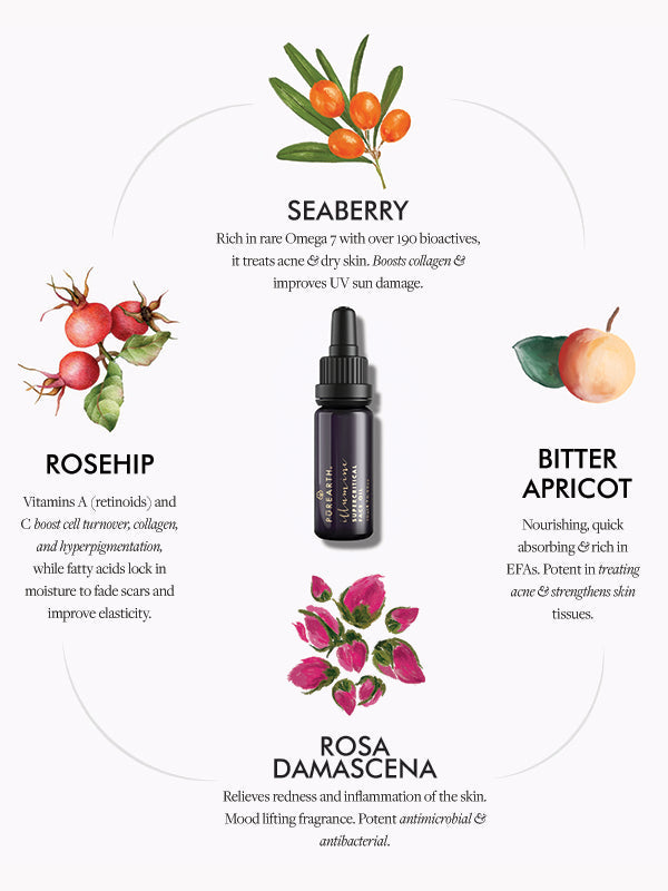Illumine Supercritical Face Oil - Ultimate Radiance Elixir