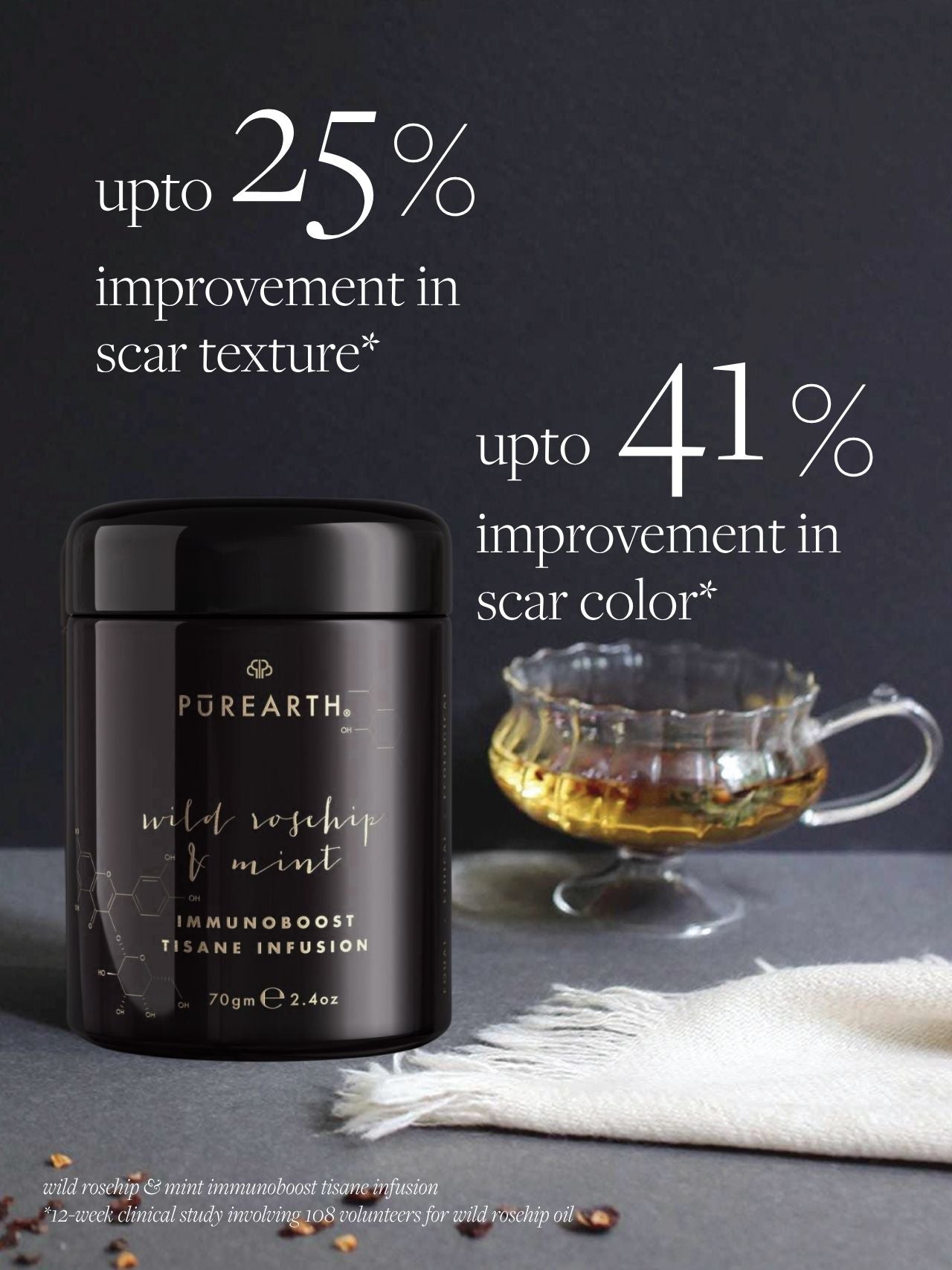 Wild Rosehip & Mint Immunoboost Tisane Infusion