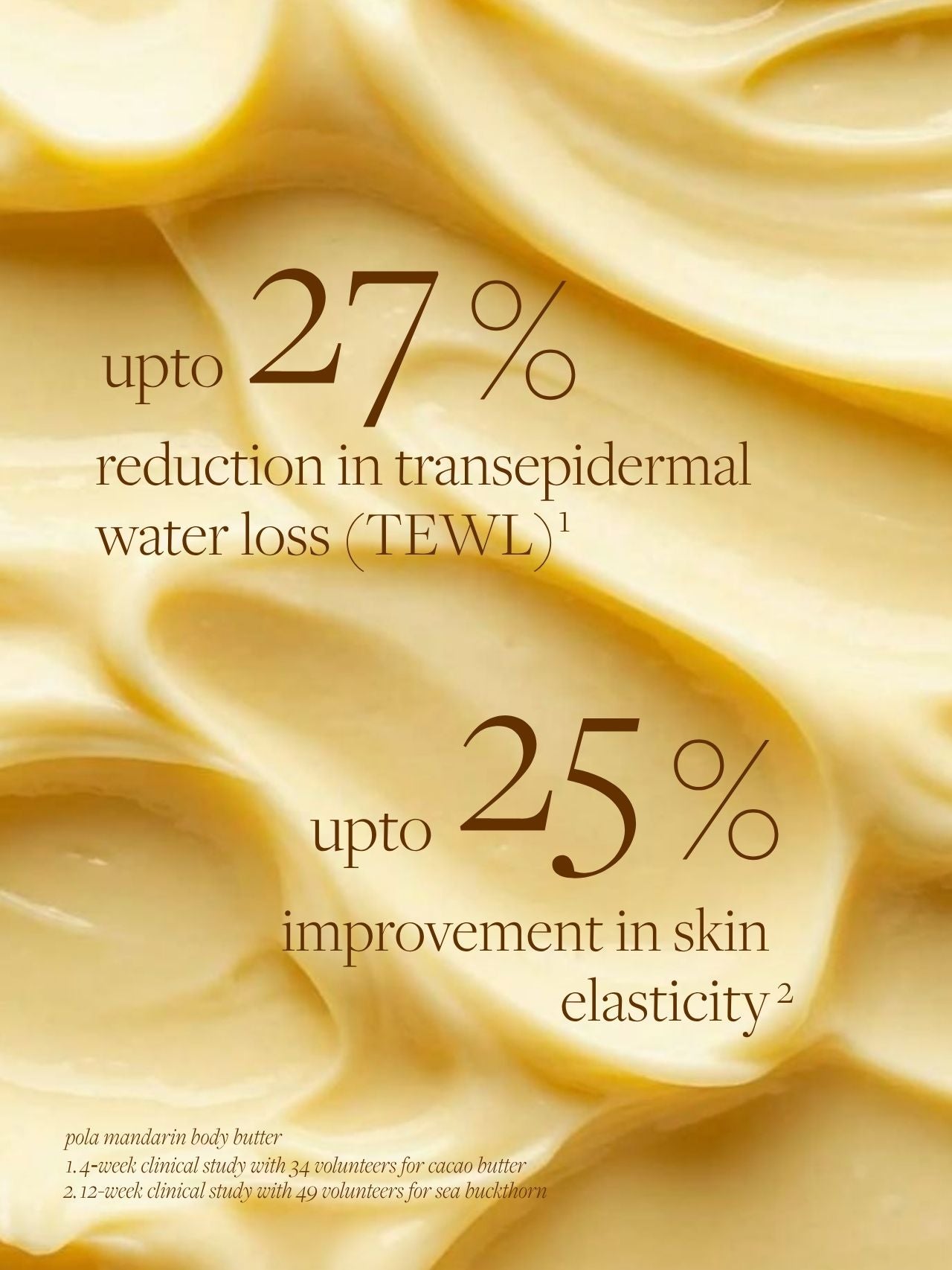 Pola Mandarin Body Butter