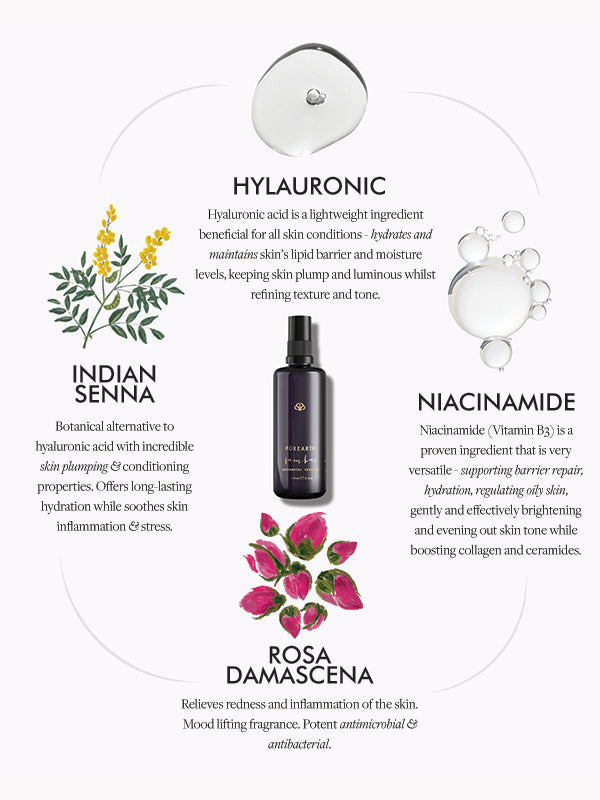 Sambac Botanical Essence