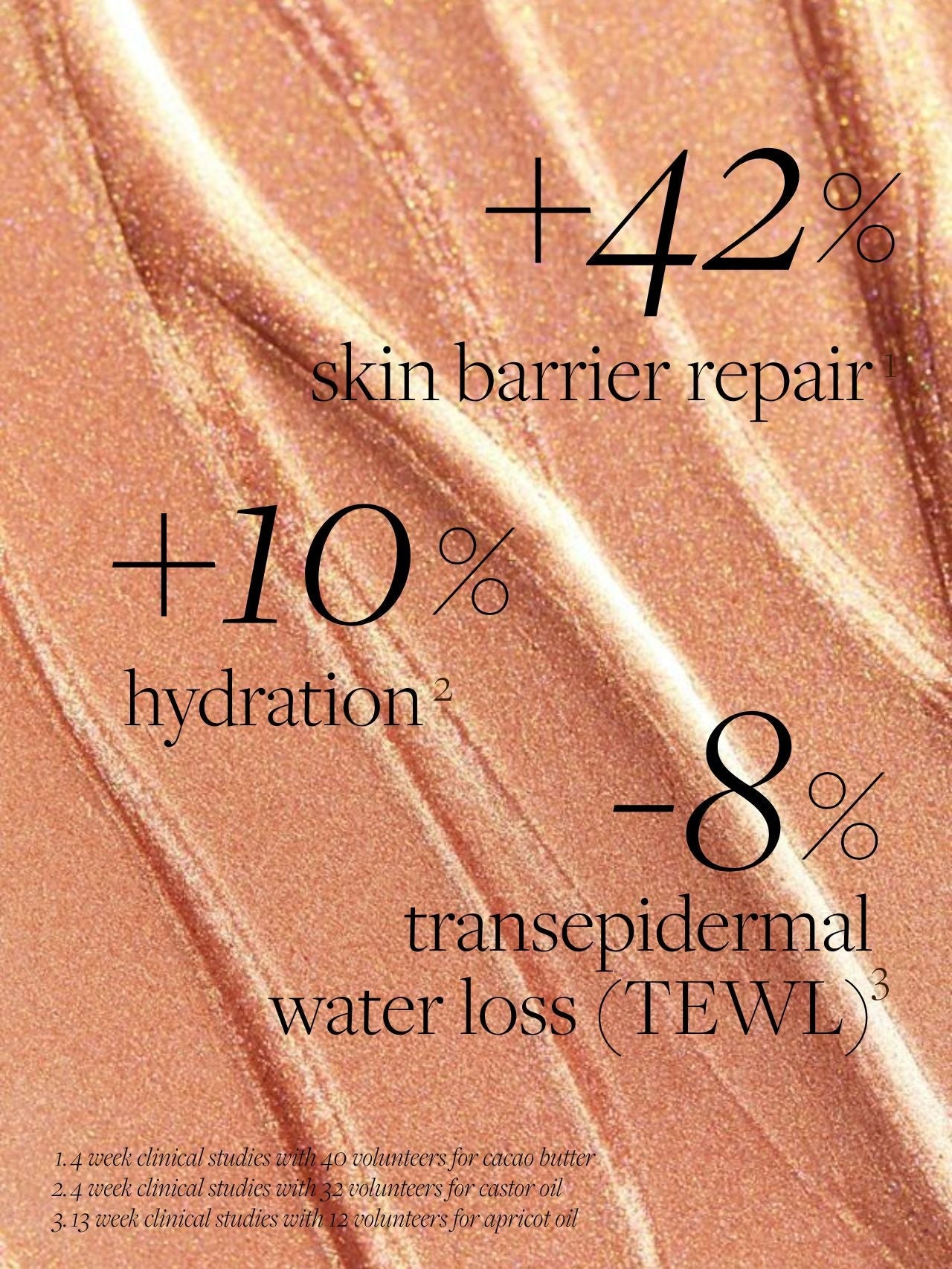 Sitara Crème Strobelighter