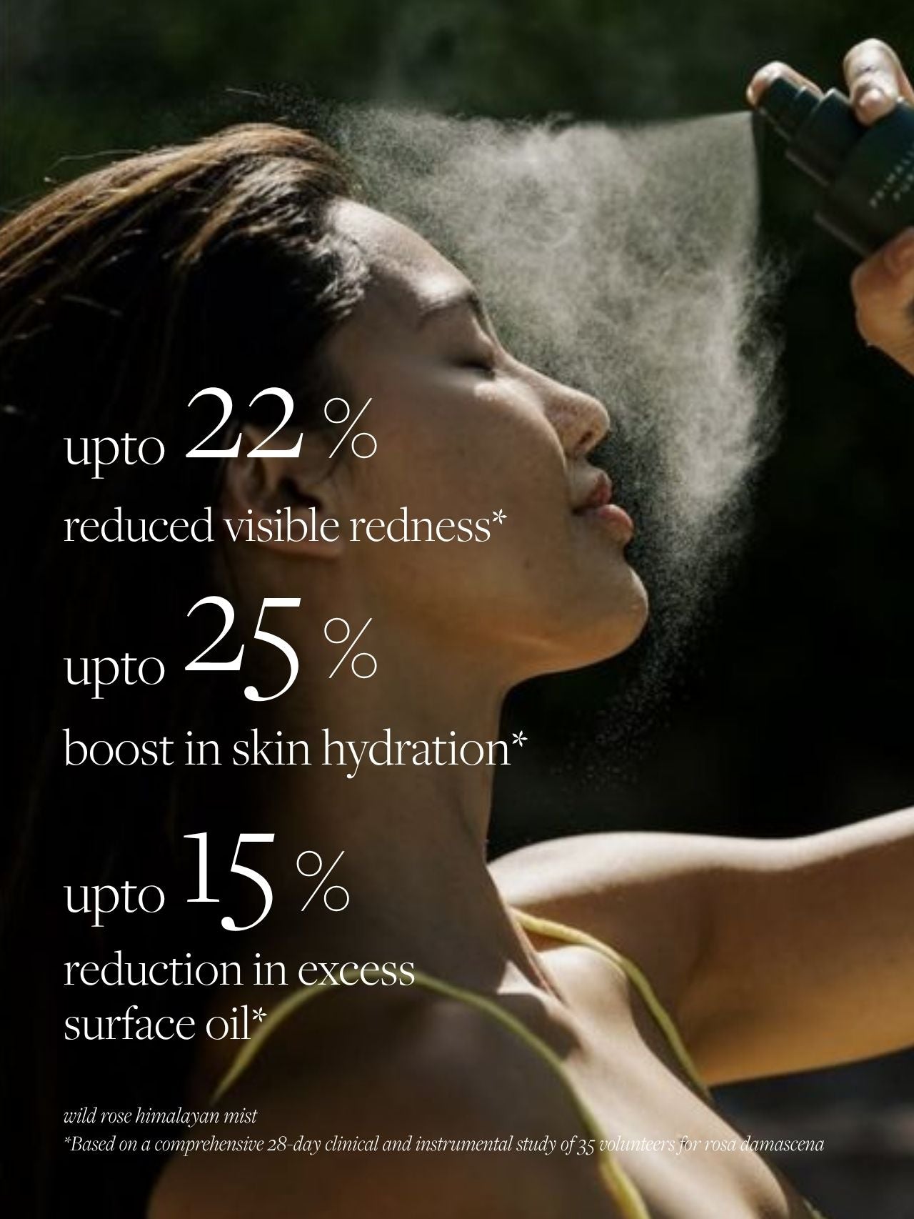 Wild Rose Himalayan Mist - Ultimate Hydration Halo