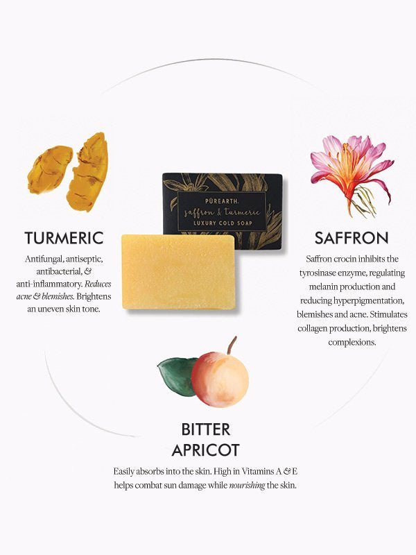 Turmeric & Saffron Luxury Cold Soap